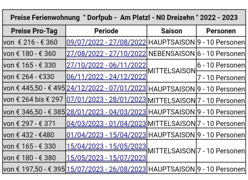 No.Dreizehn Apartman Neustift im Stubaital Kültér fotó